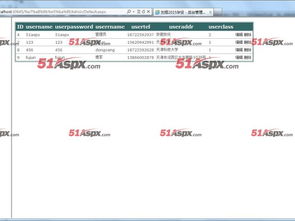 基于Web的电子产品在线销售系统设计与实现