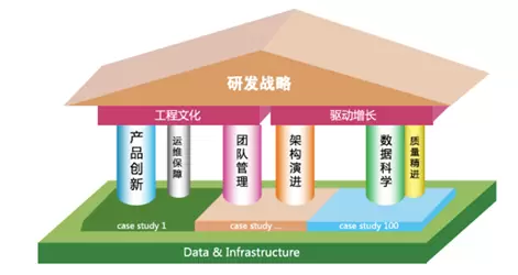 产业界学界合作新篇章 msup与IEEE TEMS共推电子产品销售地图升级