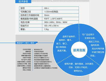 高效灭菌与信息咨询 选择HW I型35mm口径红外线灭菌器的关键